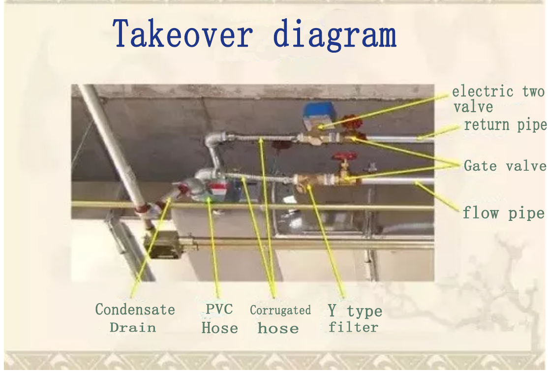 refrigeration compressor,compressor,Mitsubishi Compressor,Bristol Compressor,HITACHI Compressor,Danfoss compressor to solve the problem